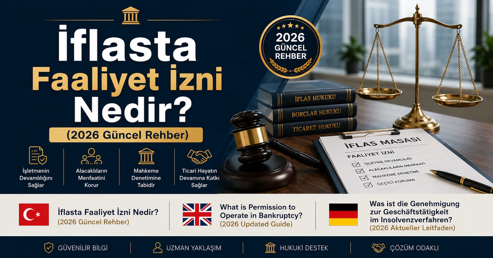 İflasta Faaliyet İzni Nedir?